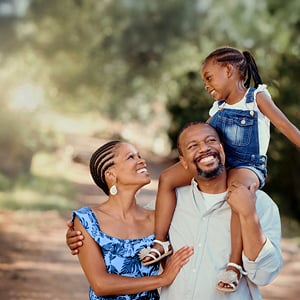 SP learn articl 14 format images